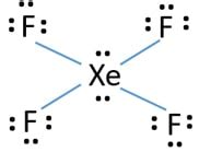 xef4 structure|XeF4 (Xenon Tetrafluoride) Lewis Structure.